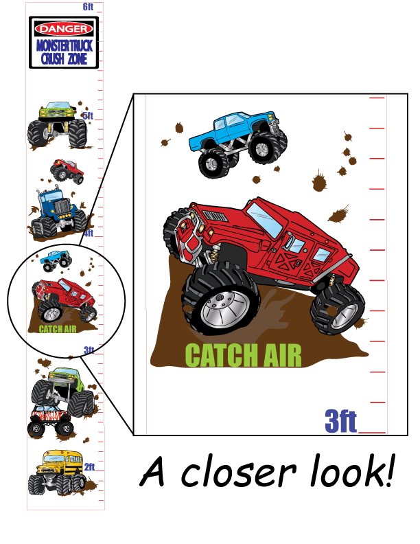 Growth Charts
